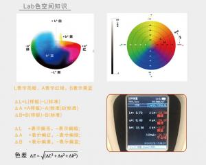 色差檢測用什么儀器？如何控制紡織行業的色差問題？