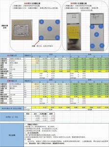 突破性價比之限——三恩時智能YS3010便攜式測色儀顛覆行業(yè)認知